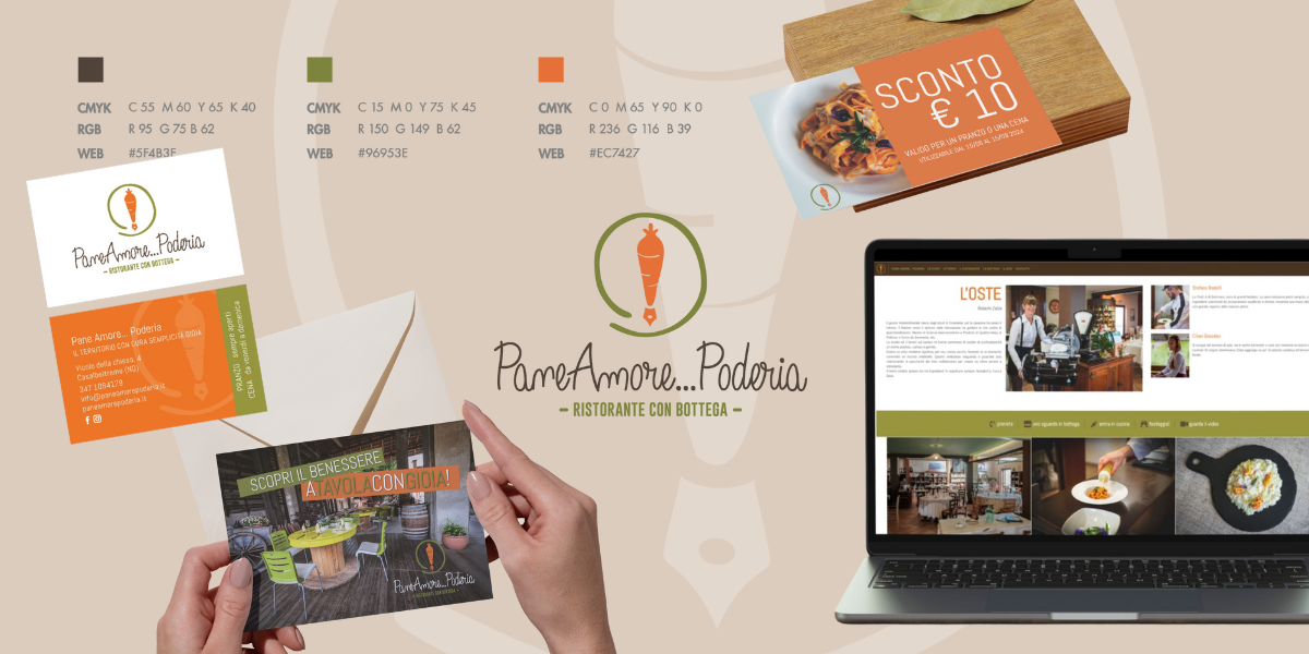 brand identity